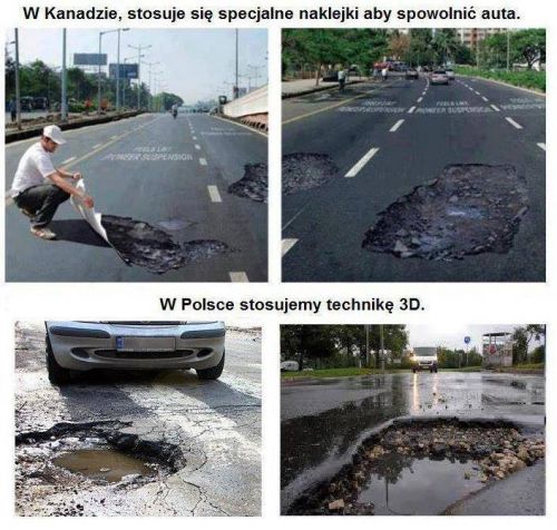suchar, dziury w polskich drogach, asfalt, technika 3D