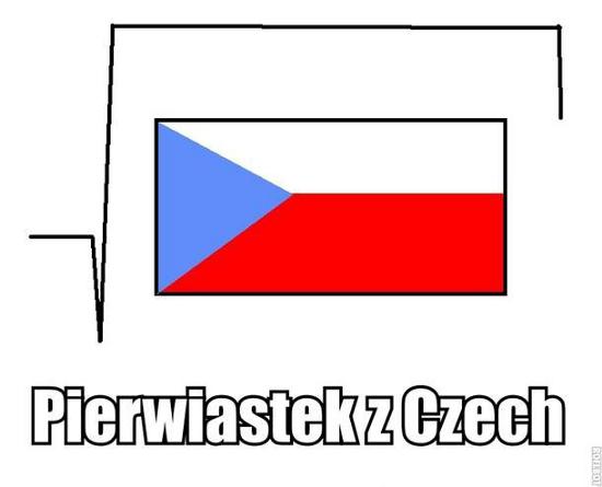 suchar, pierwiastek z Czech