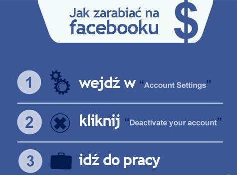 suchar, jak zarabiać na facebooku